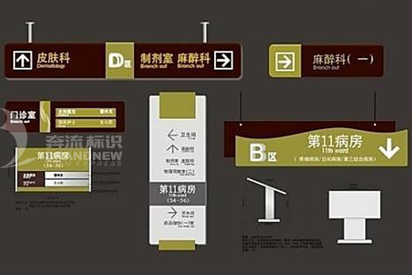 醫院標識 醫院標識