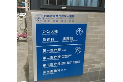 醫院導向標識系統功能分類（一）