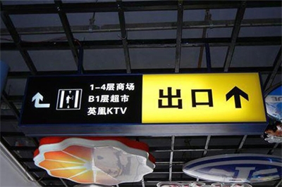 改善地下車庫引導標識系統發展方向（一）