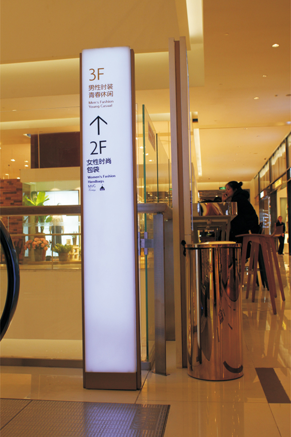 店內導視 店內導視