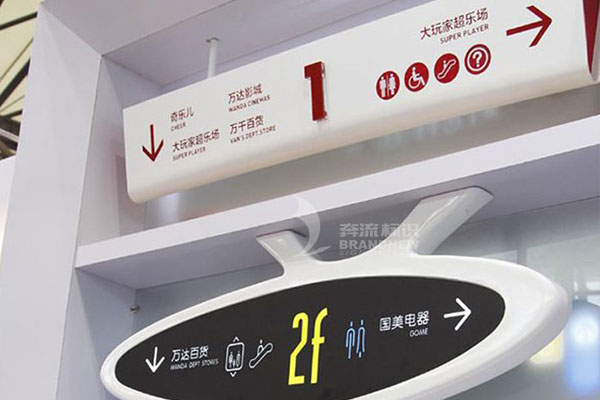 導視標牌 導視標牌