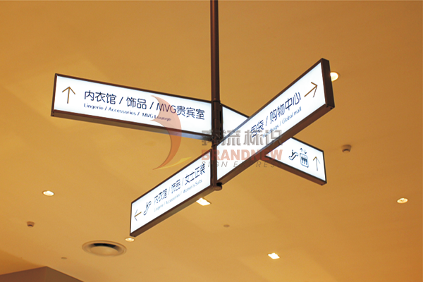 商場導視 商場導視