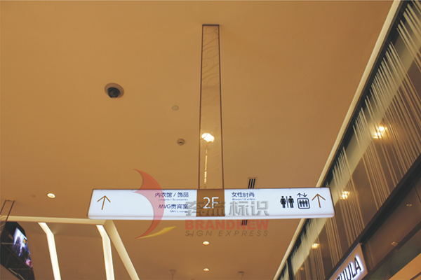 商場導視 商場導視