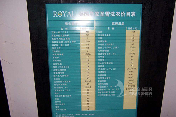 樓層索引及號牌 樓層索引及號牌